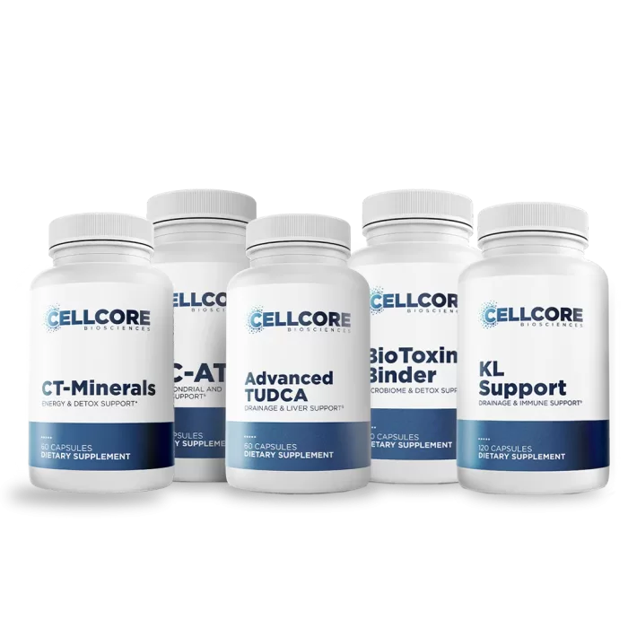 MYC Support Kit