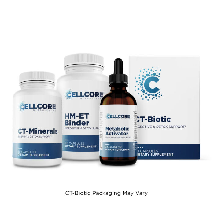 Detox Support Kit